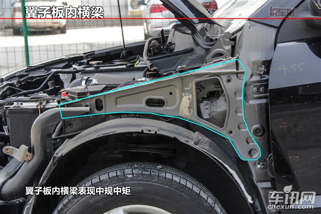 2014款吉利全球鹰gx7油耗1.8手动,吉利gx71.8最大的缺点