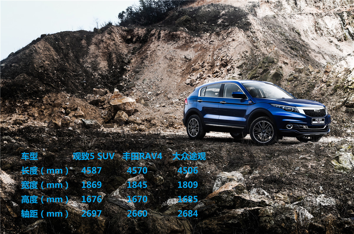 观致5实力有多强,观致5为什么那么好卖