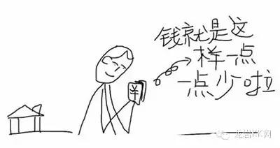 在龙岩工资6千左右什么水平,在龙岩月薪多少才正常