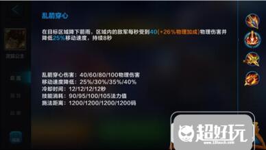 全民超神斯巴达技能介绍,全民超神阿玉