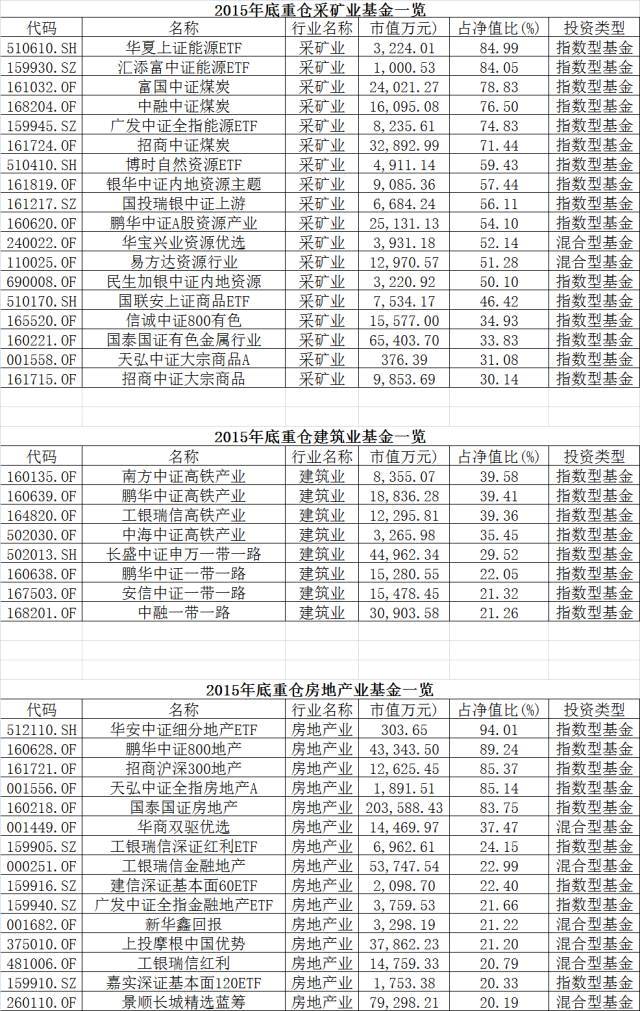 一般年前股市会怎么走,年前股市一般有什么走势