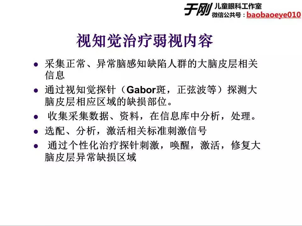 近视弱视斜视培训,弱视斜视课程