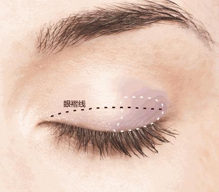 买错的眼影、气垫真的只能闲置？不如换个方式用起来！