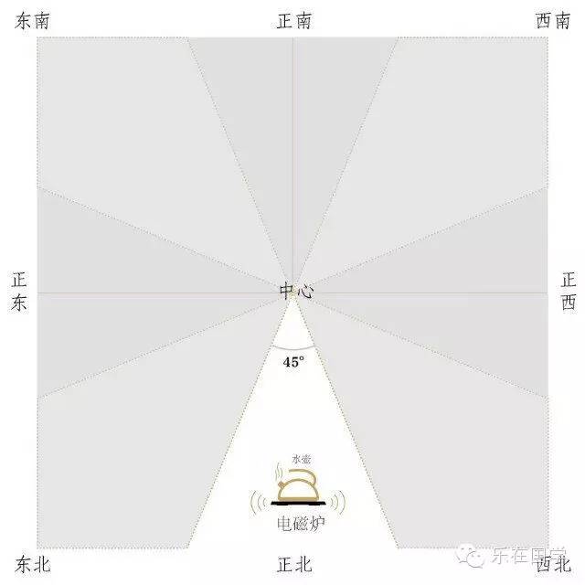 家中一直漏财，原因尽在此，你中招了吗？