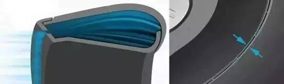 无叶风扇助你清爽一夏,好用到爆的无叶风扇