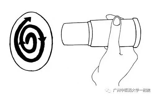 中医的雷火灸是治什么的,康复理疗吧