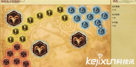 lol周免英雄几级能用,lol新版本小火龙天赋