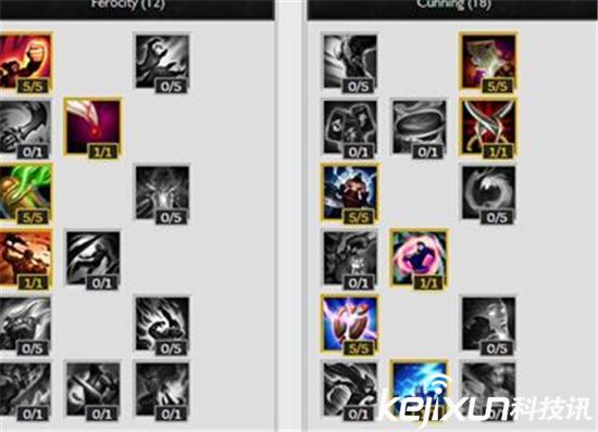 lol周免英雄几级能用,lol新版本小火龙天赋