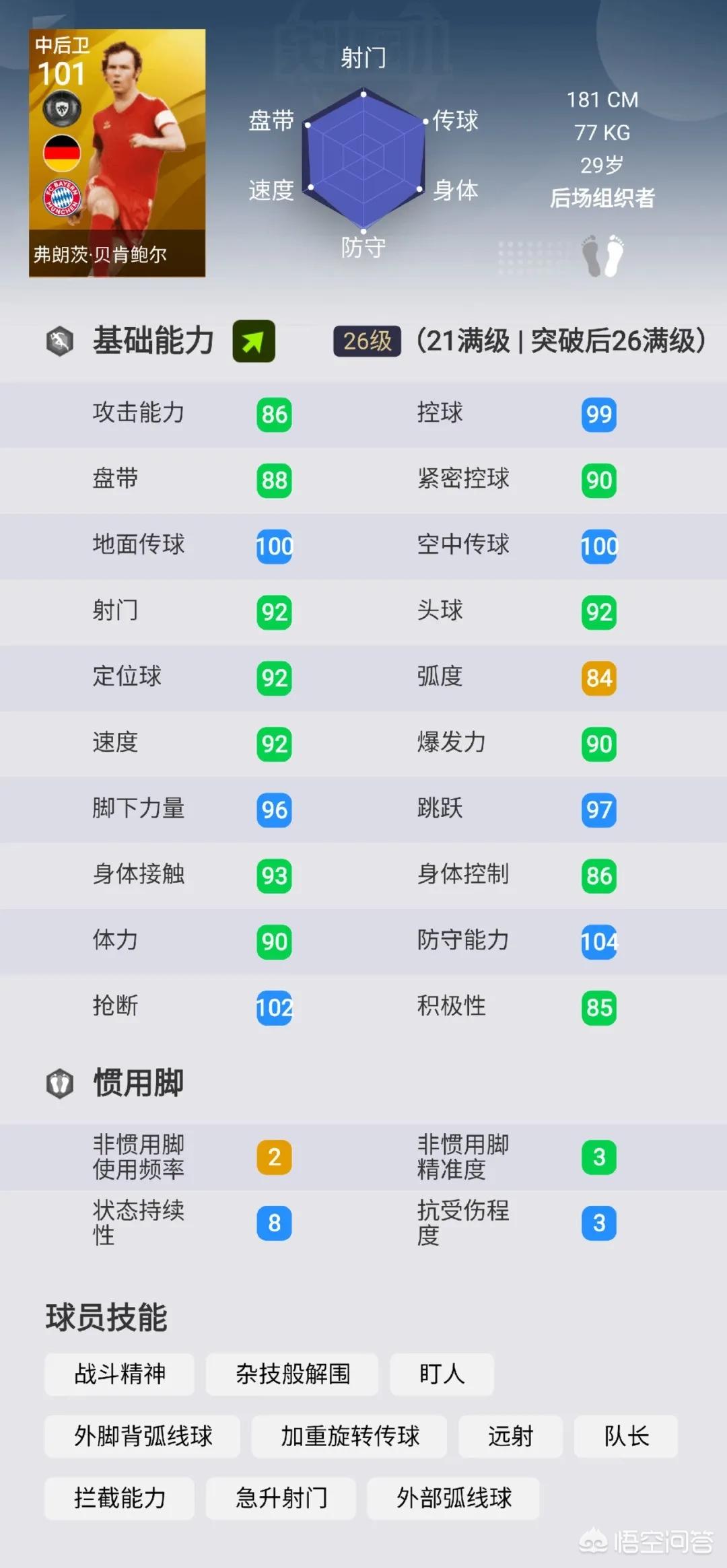 贝肯鲍尔深度解析,实况贝肯鲍尔测评