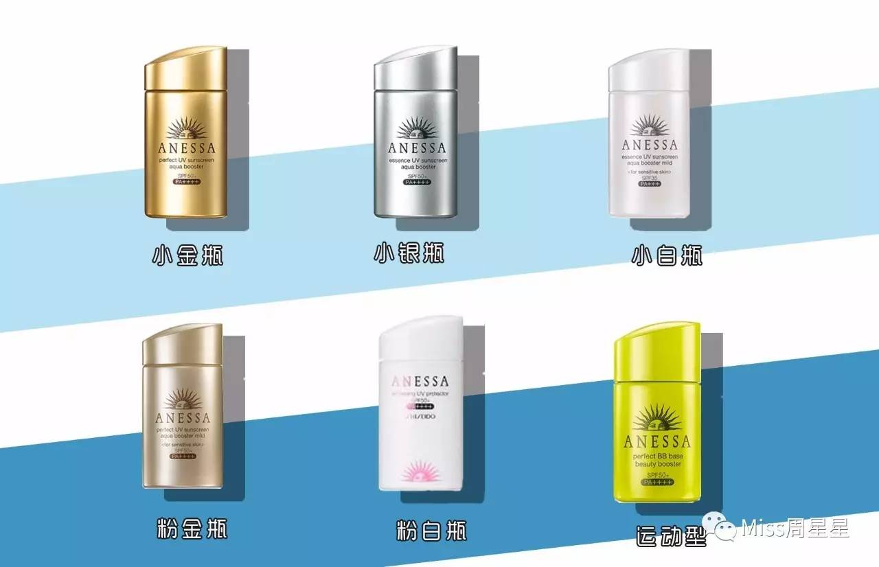 安耐晒防晒好用吗,安耐晒防晒真的很好吗