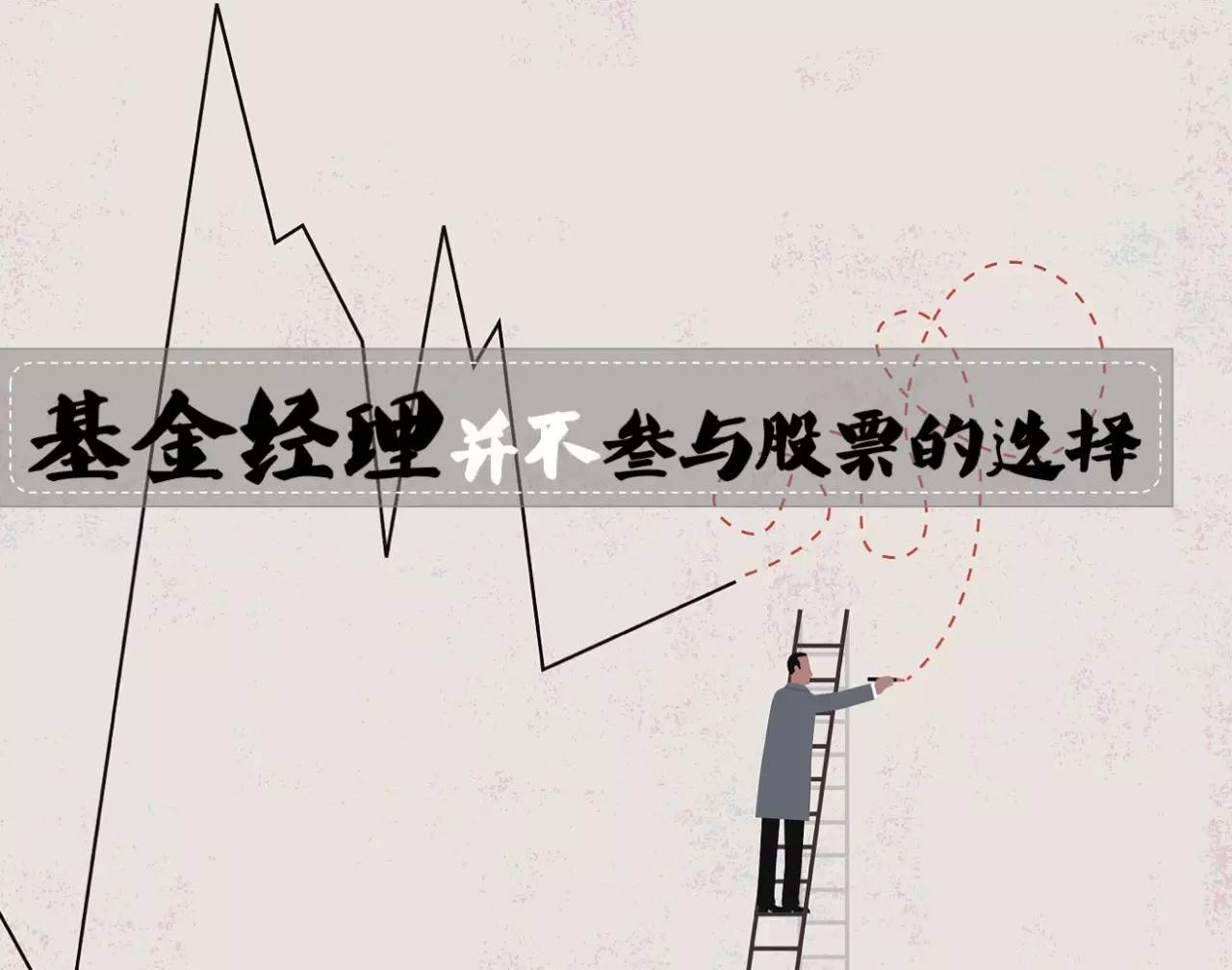 指数基金涨跌如何计算收益多少,指数基金赚的什么收益