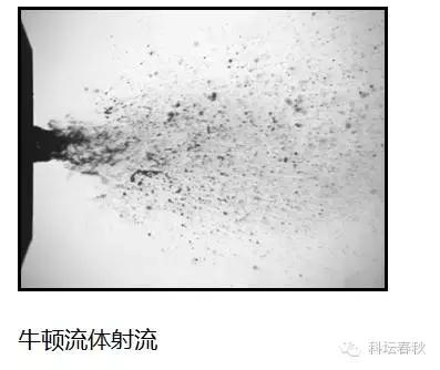 流体力学与深度学习,流体力学核心知识