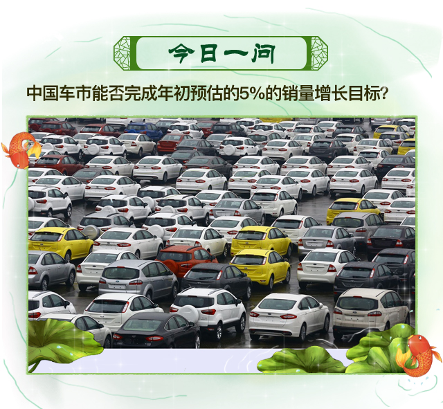 北京口碑最好的宝马4s店,为什么北京宝马优惠那么大