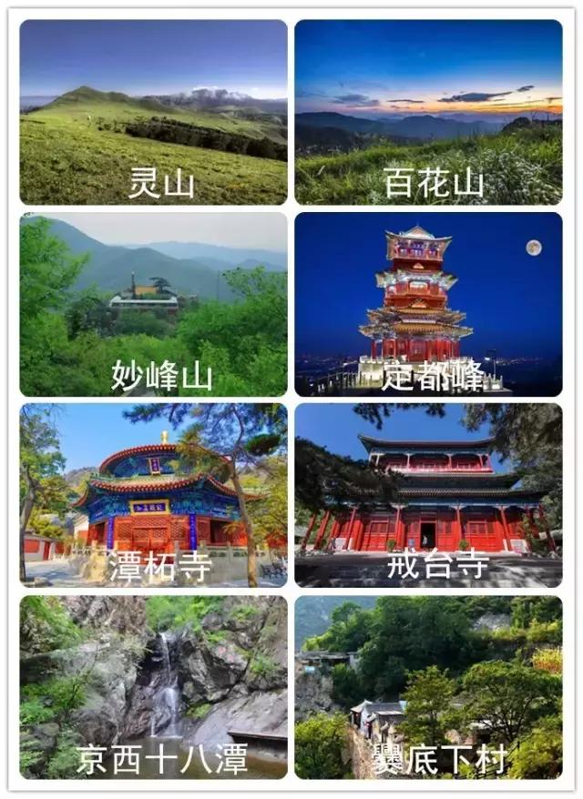 重磅！明天起，北京人要让全世界羡慕！