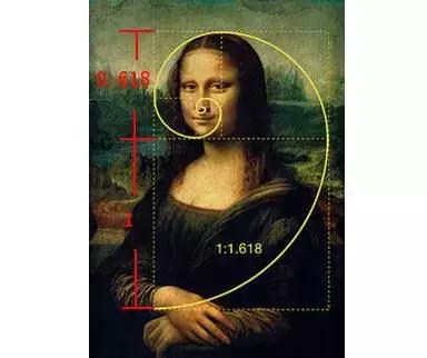 不会拍照的男朋友,男朋友不会照相的技巧