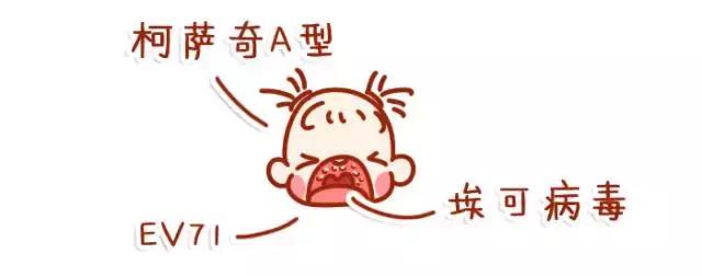 疱疹性咽炎和疱疹性咽峡炎区别,疱疹性咽峡炎发烧40度怎么办