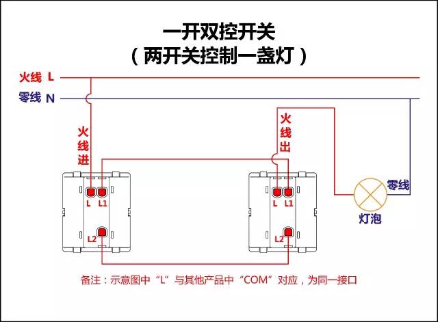 三开单控与单开双控接线视频,单开三控开关接线方法线路图