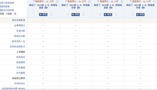 日产帕拉丁老款,日产帕拉丁2007款2.4手动xe四驱
