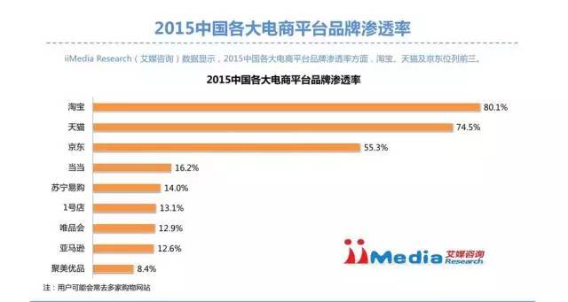 陈欧最新美国股价,陈欧现在的股价