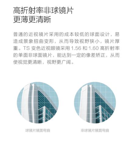 儿童变色近视眼镜6-12岁,小米ts近视眼镜好不好