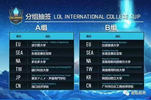 鐢电珵lol鎴橀槦澶哄啝,涔濊繛鑳滃洓澶轰笘鍥㈣禌鍐犲啗