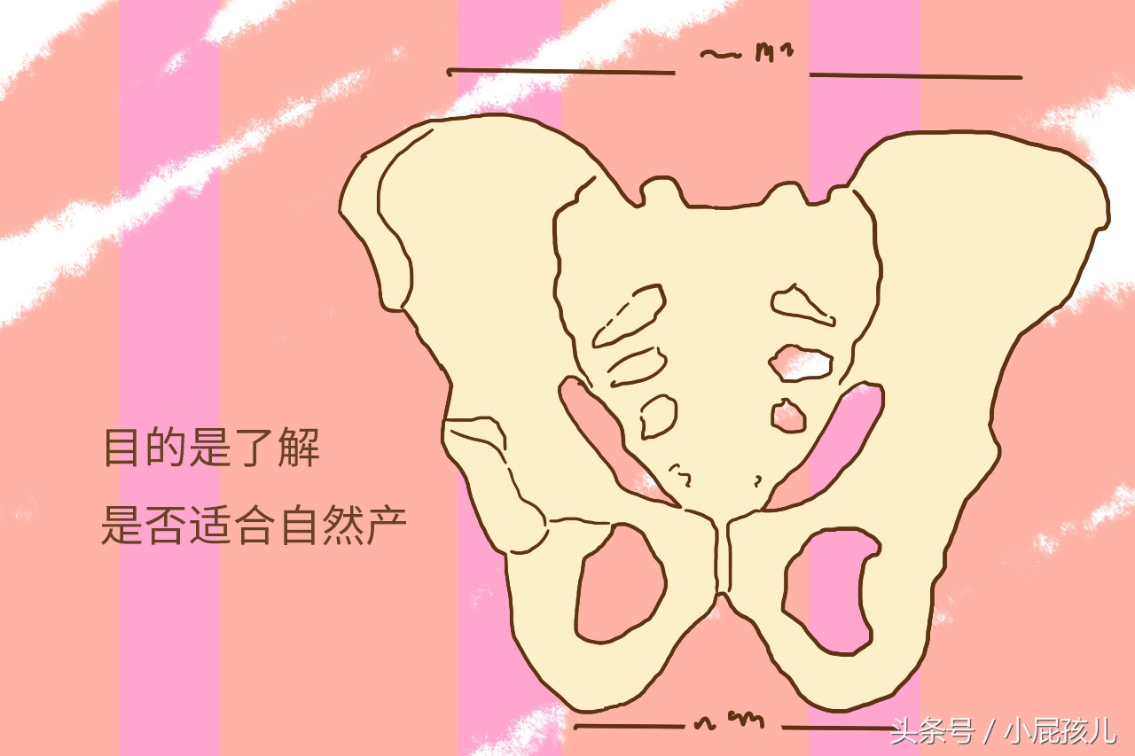 内检对孕妇有伤害吗,内检宝妈感想