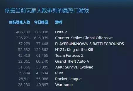 cf手游加入qq频道可以领取什么,cf手游大杀特杀模式