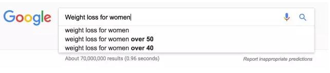 如何找到有利润点的利基(Niche)产品?