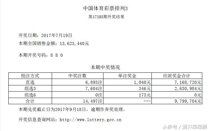 大乐透开奖查询大乐透18144期公告,第24077期大乐透开出号码结果