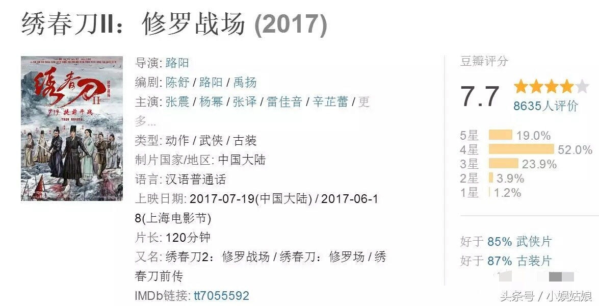 绣春刀张震杨幂发布会,绣春刀2杨幂和张震剧照