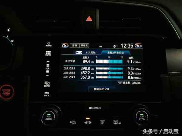 10代手动思域6000断油正常吗,新款思域开了6000公里加速无力