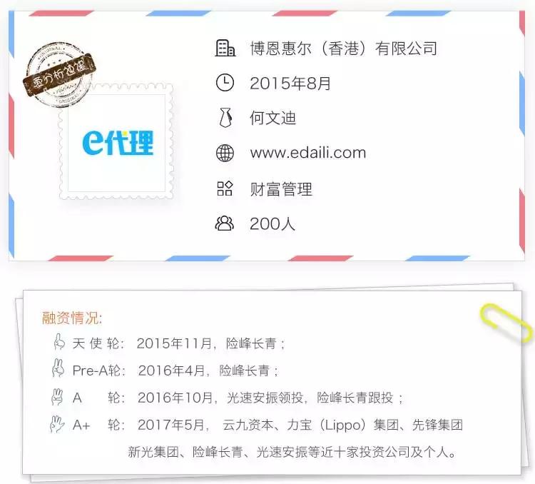 e浠ｇ悊,e浠ｇ悊娴峰璐㈠瘜绠＄悊