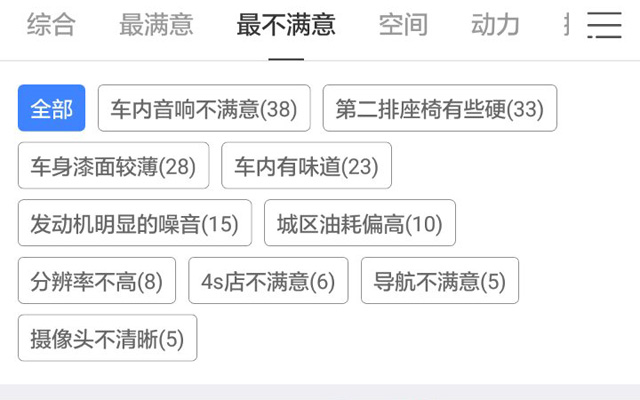 二代广汽传祺gs8车主评价,广汽传祺gs8车主的评价
