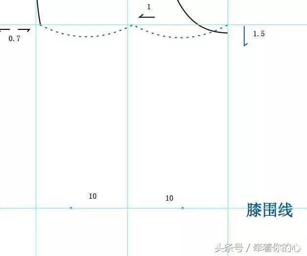 服装裁剪教学哈伦裤,女牛仔裤裁剪教程和尺寸