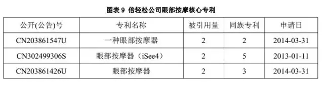 倍轻松佩戴视频,倍轻松使用效果怎么样