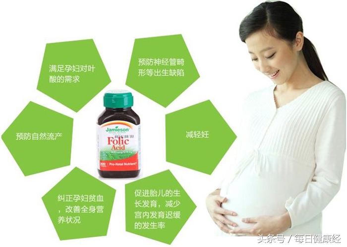 孕期叶酸值偏高还需要补充叶酸吗,缺乏叶酸的孕妇要吃多久叶酸