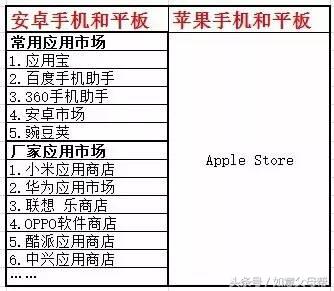 老年大学应该怎样去运营,老年大学主要是提供什么服务