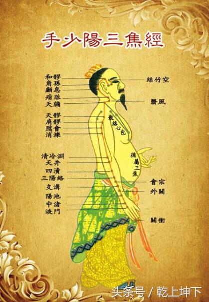 什么是易筋经,什么是易筋经内容