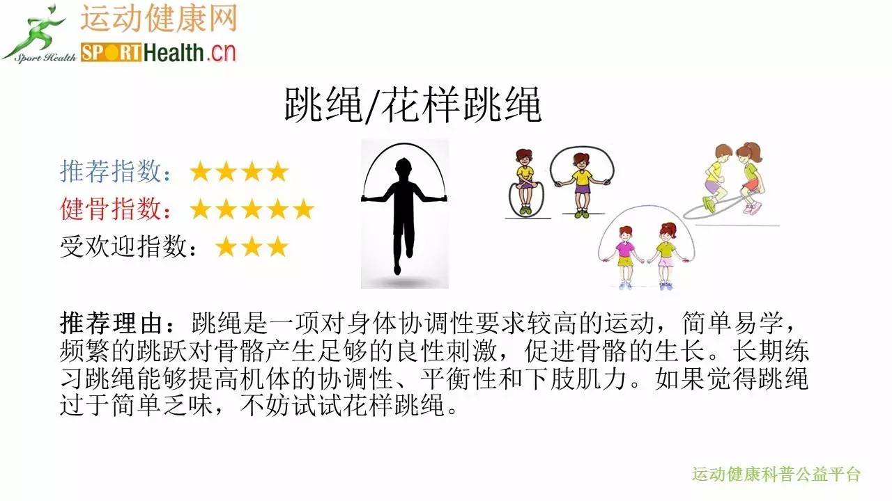 青少年时期骨骼和肌肉会如何发育,促进儿童骨骼生长的动作