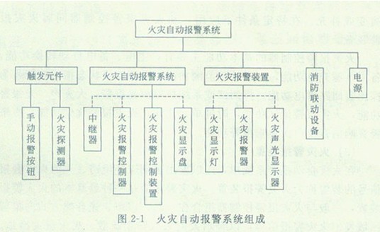 水电基础知识100个,最全水电知识大全