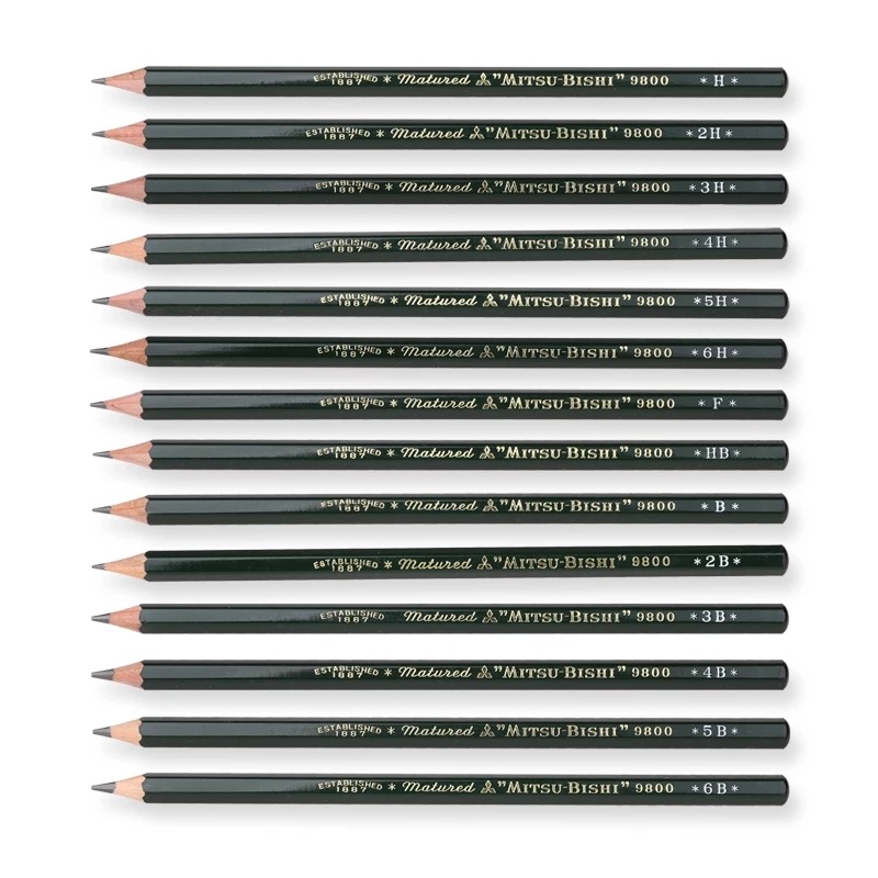 美术生初学者素描必备,美术素描的小技巧和方法