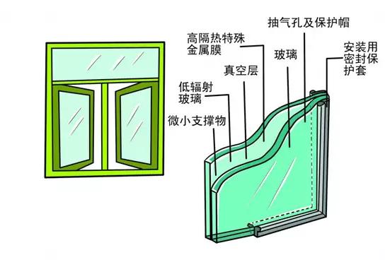 邻居制造噪音报警有用吗,邻居天天制造噪音发信息