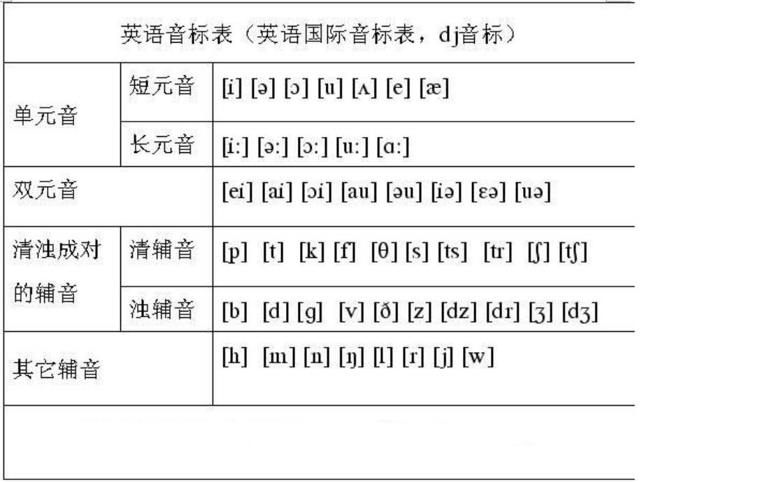 跟李老师学英语,跟李老师学普通话