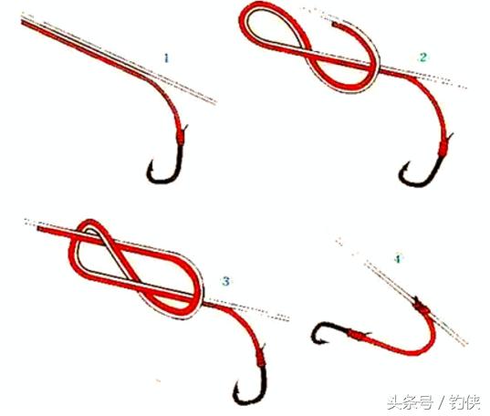 串钩钓鱼视频串钩的绑法,串钩绑法及串钩如何钓鱼