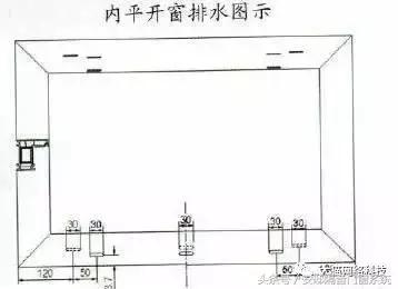 门窗内开漏水,塑钢窗平开窗修复
