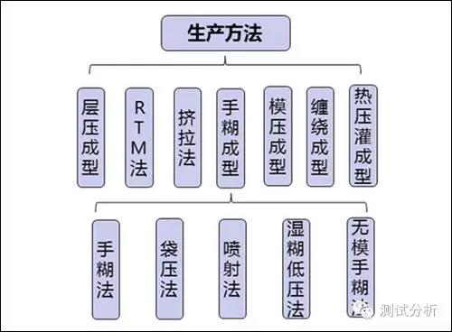 林森玻璃钢怎么样,江苏林森环保新材料有限公司