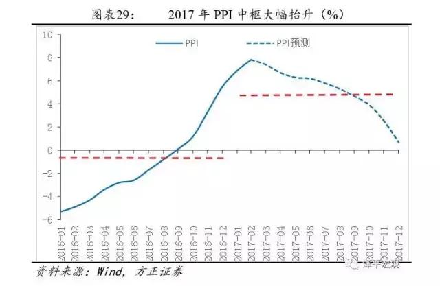 遇到股灾行情该怎么做呢,遇到退市股票怎么自救