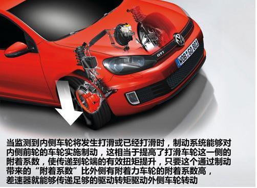 差速锁跟差速器是什么关系,你分得清吗