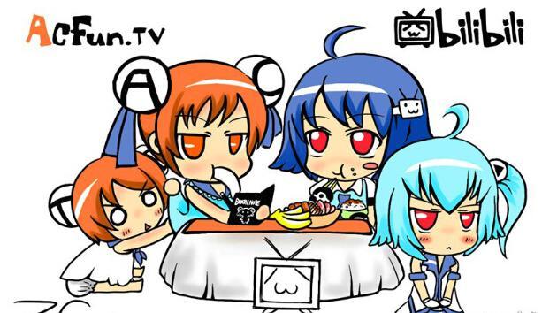 迅雷、快播、AB站,盗版一直反,一直都在……