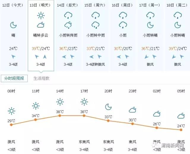 2019-2020球票,一大波福利来袭球迷们准备好了吗